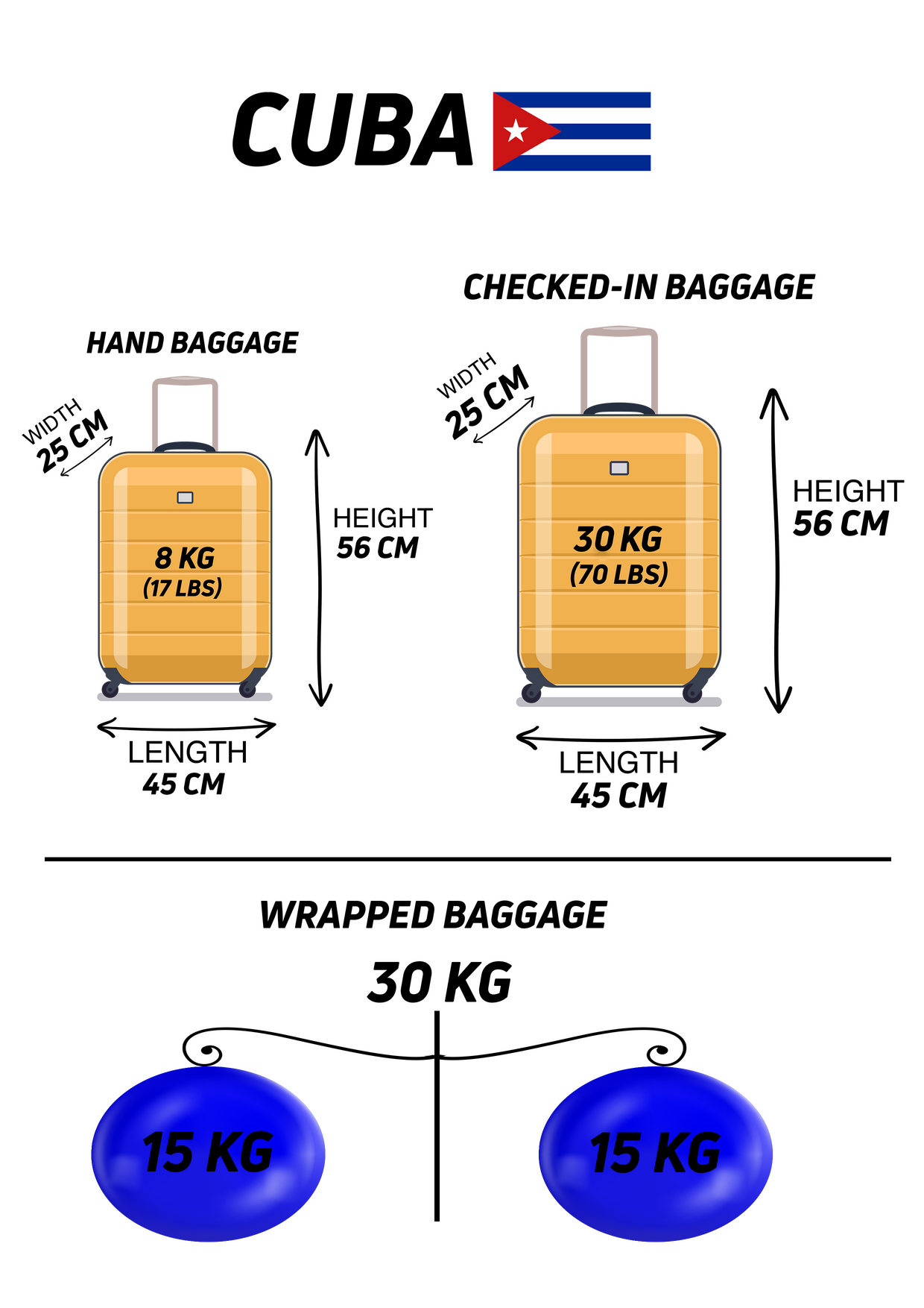 rsz_1koffer_cuba